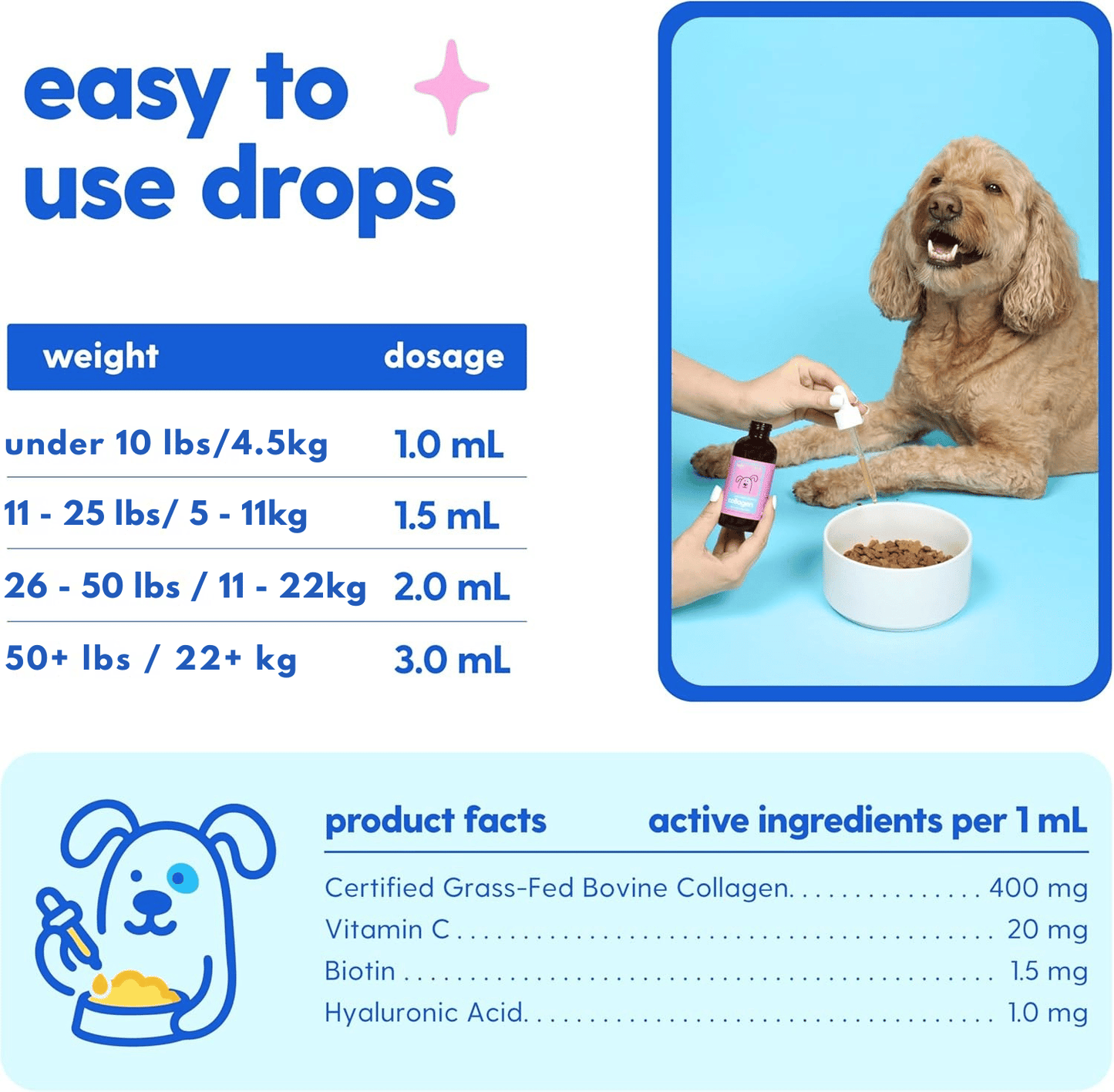 Pawly - Liquid Collagen+ for Dogs™