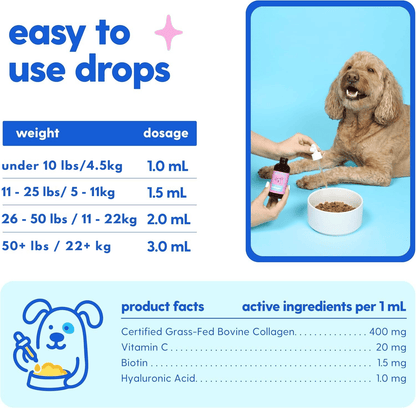 Pawly - Liquid Collagen+ for Dogs™