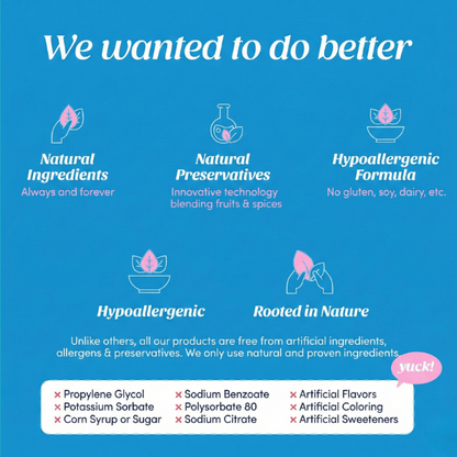 5-in-1 Liquid Collagen+ for Dogs™