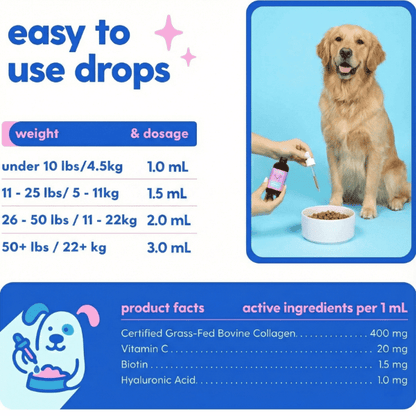5-in-1 Liquid Collagen+ for Dogs™